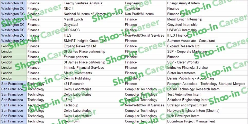  第戎中场调度行云流水，掌控节奏主导比赛进程